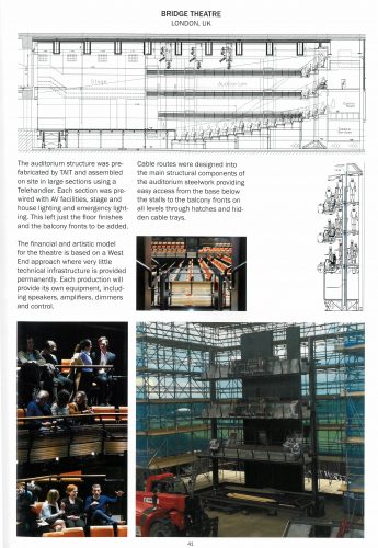 Institute of Theatre Consultants: Completed 2014 &#8211; 2018