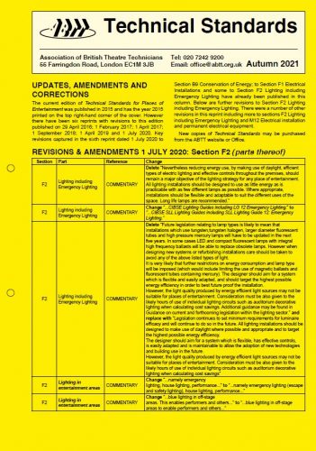 Standards Updates &#8211; Autumn 2021