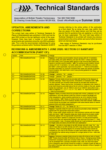 Standards Updates &#8211; Summer 2026