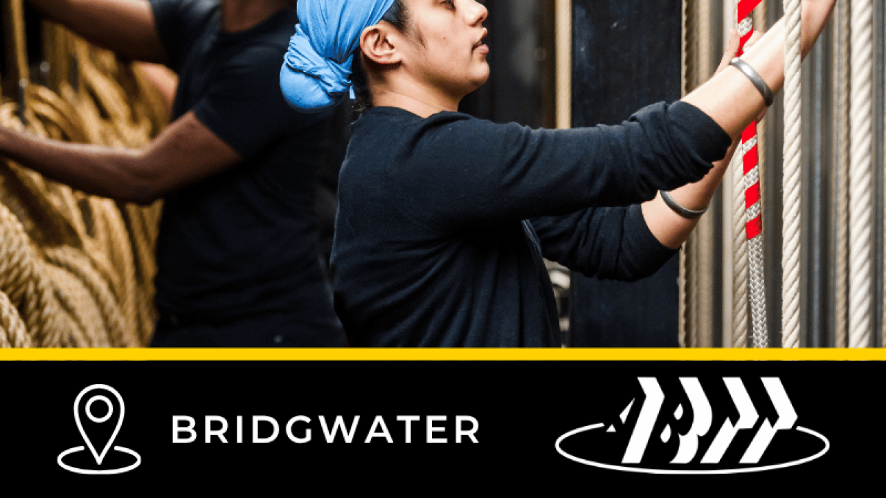 ABTT Fundamentals of Flying Course (1 day) &#8211; Bridgwater